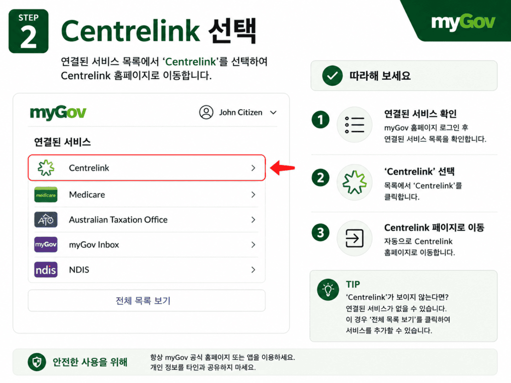 ccs step2 centrelink CCS 신청 방법 STEP 2 Centrelink