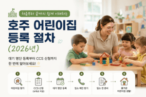 호주 어린이집 등록 절차(2026년) | 처음부터 끝까지 쉽게 이해하는 완벽 가이드 호주 어린이집 등록 절차 2026년 안내와 어린이집에서 놀이하는 아이들