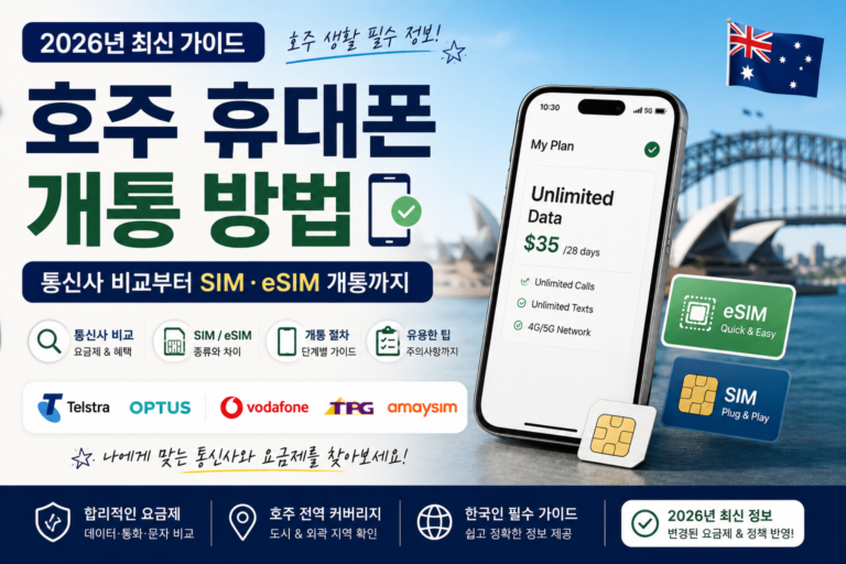 호주 휴대폰 개통 방법(2026) | 통신사 비교부터 SIM·eSIM 개통까지 완벽 가이드 호주 휴대폰 개통 방법 2026 통신사 비교 SIM eSIM