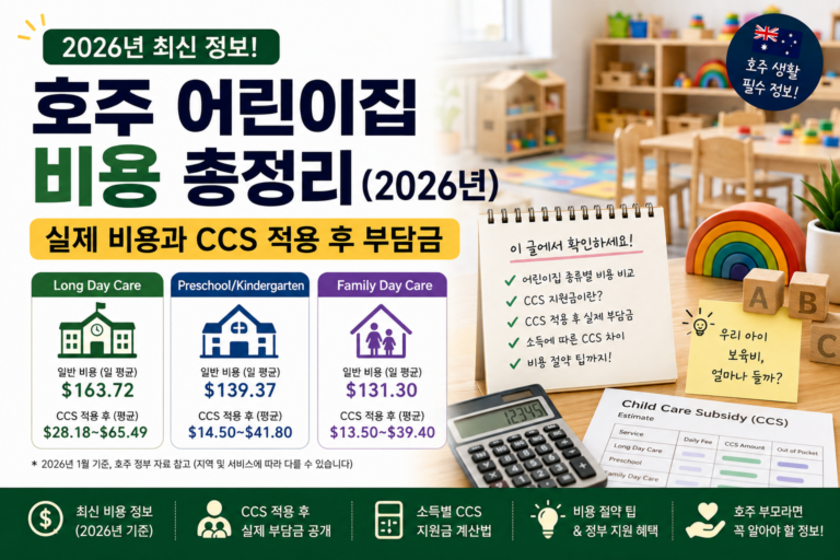호주 어린이집 비용 총정리(2026년) | 실제 비용과 CCS 적용 후 부담금 호주 어린이집 비용 2026년 CCS 적용 후 실제 부담금