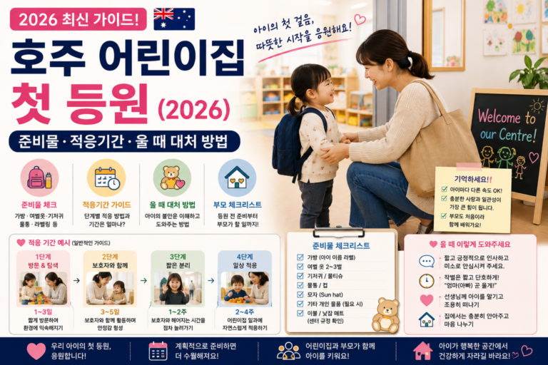 호주 어린이집 첫 등원(2026) | 준비물·적응기간·울 때 대처 방법 호주 어린이집 첫 등원 준비와 적응 방법