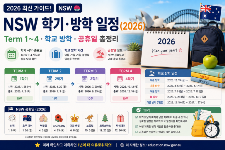 NSW 학기·방학 일정 2026