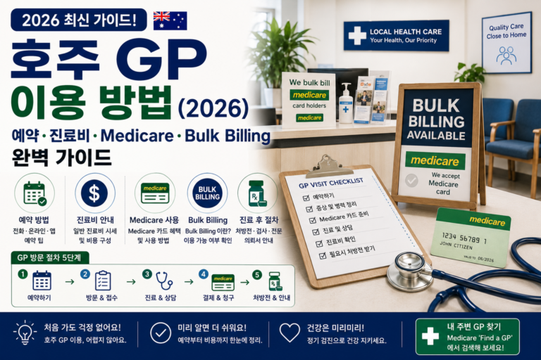 호주 GP 이용 방법 2026 Medicare Bulk Billing 예약 진료비