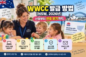 NSW WWCC 발급 신청에 필요한 신분증과 서류