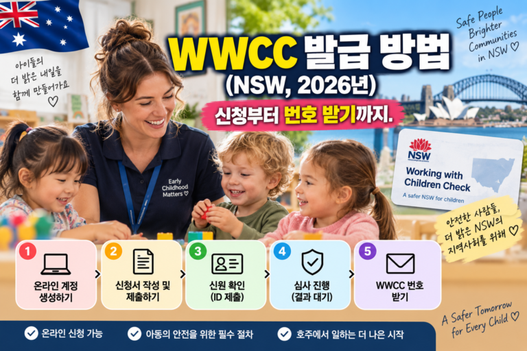 WWCC 발급 방법 (NSW, 2026년) | 신청부터 번호 받기까지 NSW WWCC 발급 신청에 필요한 신분증과 서류